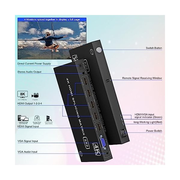 Contrôleur mural vidéo 2 x 2 4 K HDMI - Processeur mural TV - Contrôleur daffichage multi-écrans avec télécommande pour 4 éc