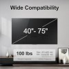 MAXXIVO Support Mural pour TV à Mouvement Complet, Extension, Rotation pour Téléviseurs LCD OLED 45 à 75 Pouces, Téléviseurs 