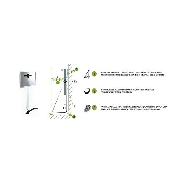 Erard StandIt 600 Support mural sans perçage Blanc