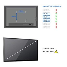 deleyCON Universel TV Support Mural - 32" - 65" Pouces 81-165cm - Jusquà 75Kg et VESA 400x400mm - Inclinable - Distance Mu