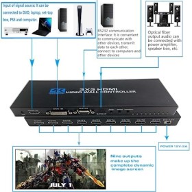 GKRONG Contrôleur de mur vidéo 3X3 Contrôleur de mur TV 4K 3x3 3x2 2x2 3x1 1x4 2x3 4x2 2x4, avec télécommande pour 9 TV Suppo