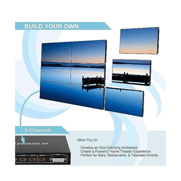 GKRONG Contrôleur de mur vidéo HDMI 3x3, 4 entrées et 9 sorties, supportant les entrées 4K, sortie 1080P, 13 modes daffichag
