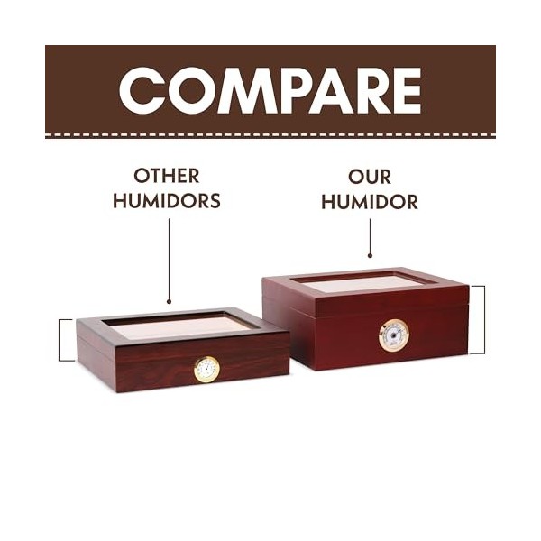 Mantello Royale Glasstop Cave à cigares 25-50